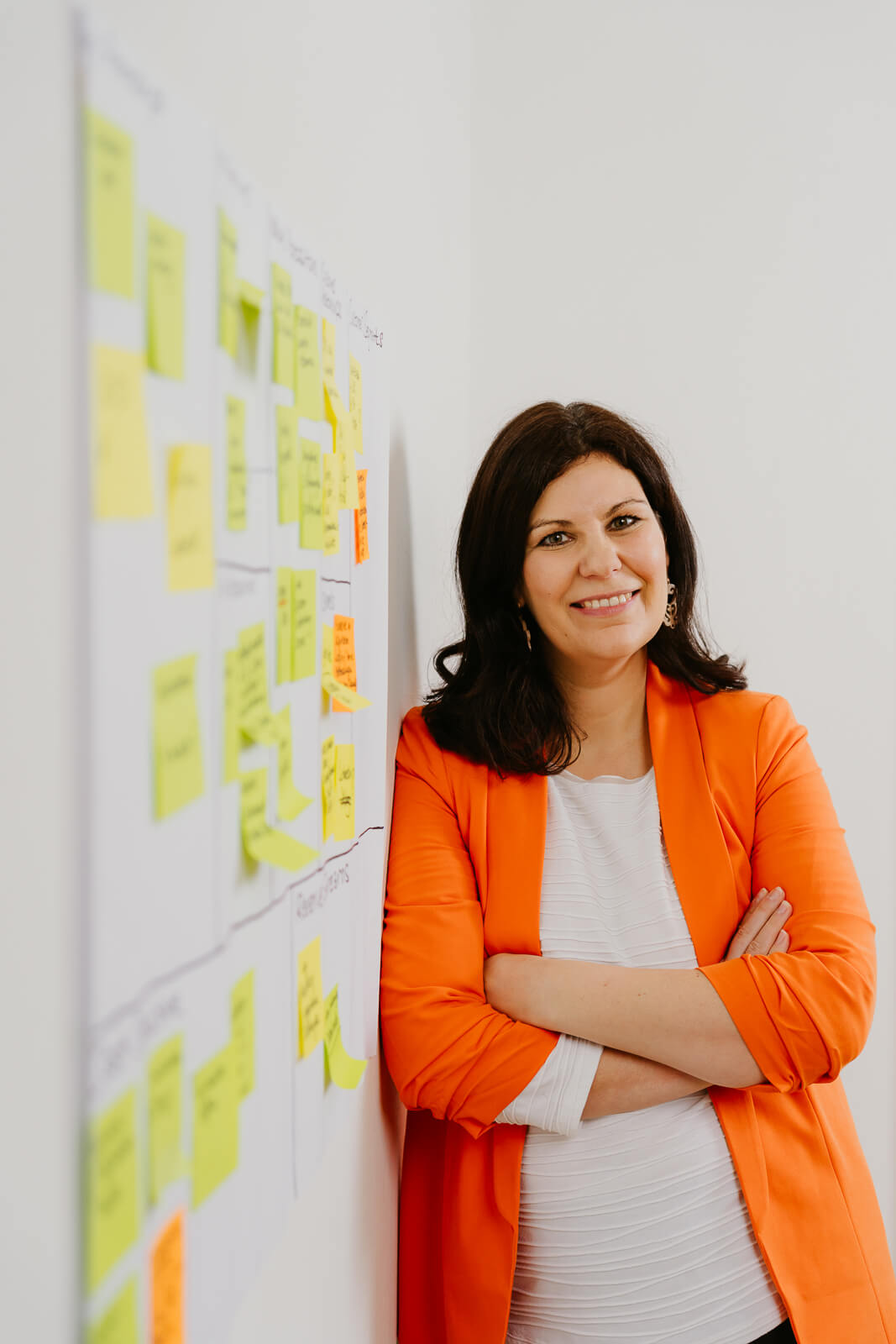 Frau mit orangenem Blazer leht mit verschränkten Armen lässig an der Wand, an der ein Plakat mit Post its hängt. Business und Unternehmensfotografie Wien und Niederösterreich